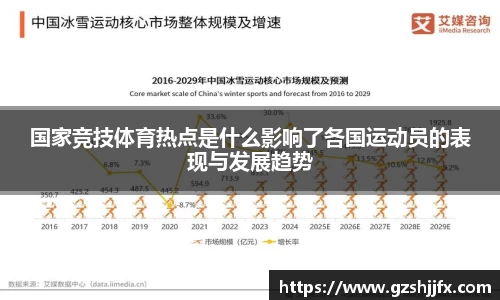 南宫NG体育注册登录