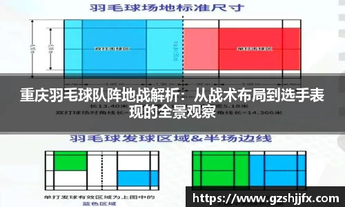 重庆羽毛球队阵地战解析：从战术布局到选手表现的全景观察